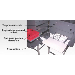 Lève-porte ergonomique Trend, permet un mouvement de haut en bas et d'un  côté à l'autre pour un positionnement et une fixation faciles des portes,  D/LIFT/B : : Bricolage