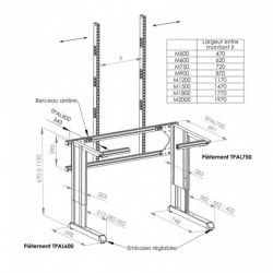 Plan du poste de travail ergonomique réglable en hauteur avec mono cadre frontal en montants perforés