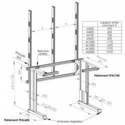 Plan du poste de travail ergonomique réglable en hauteur avec double cadres frontaux en montants perforés