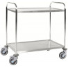Desserte inox 18/8 2 plateaux dossier vertical