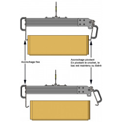 Fonctionnement du système d'accrochage des bacs