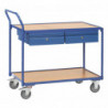 Servante industrielle charge 300 kg 2 tiroirs
