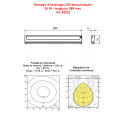 Rampes d’éclairage LED économiques longueur 899mm 35w ref. 63022 2