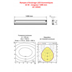 Rampes d’éclairage LED économiques longueur 1499mm 40w ref. 63043 2