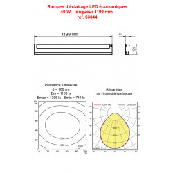 Rampes d’éclairage LED économiques longueur 1199mm 40w ref. 63044 2