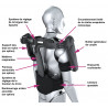 Caractéristiques de l'exosquelette technique d'assistance musculaire