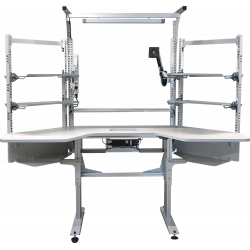 Poste de travail industriel prévention troubles musculo-squelettique