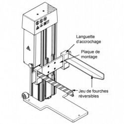 Fourches réversibles pour élévateur de caisses