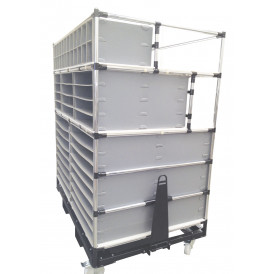 Chariot Lean manufacturing