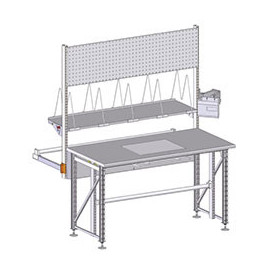 Poste d'emballage industriel profilés aluminium