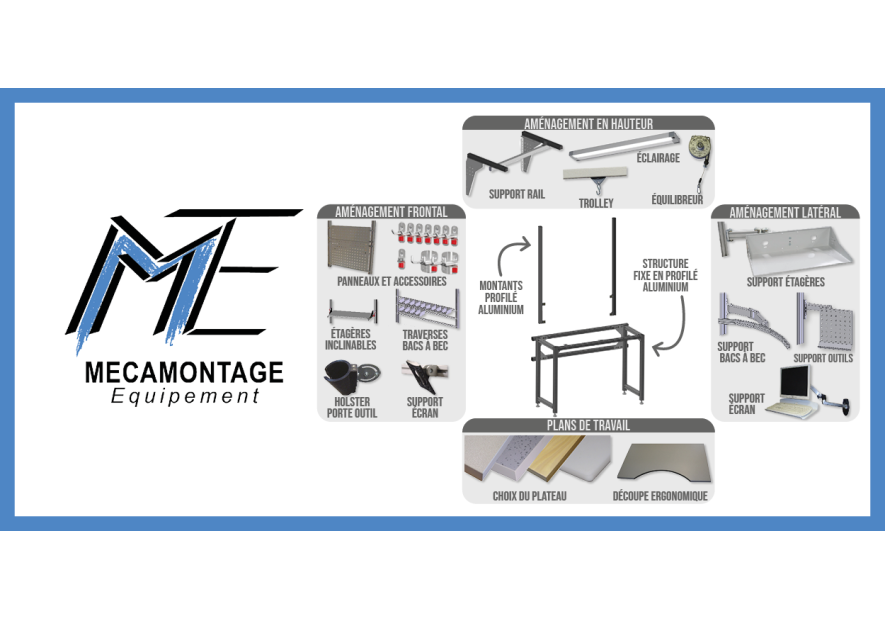 Composez votre poste de travail en profilés aluminium avec les éléments Mécamontage